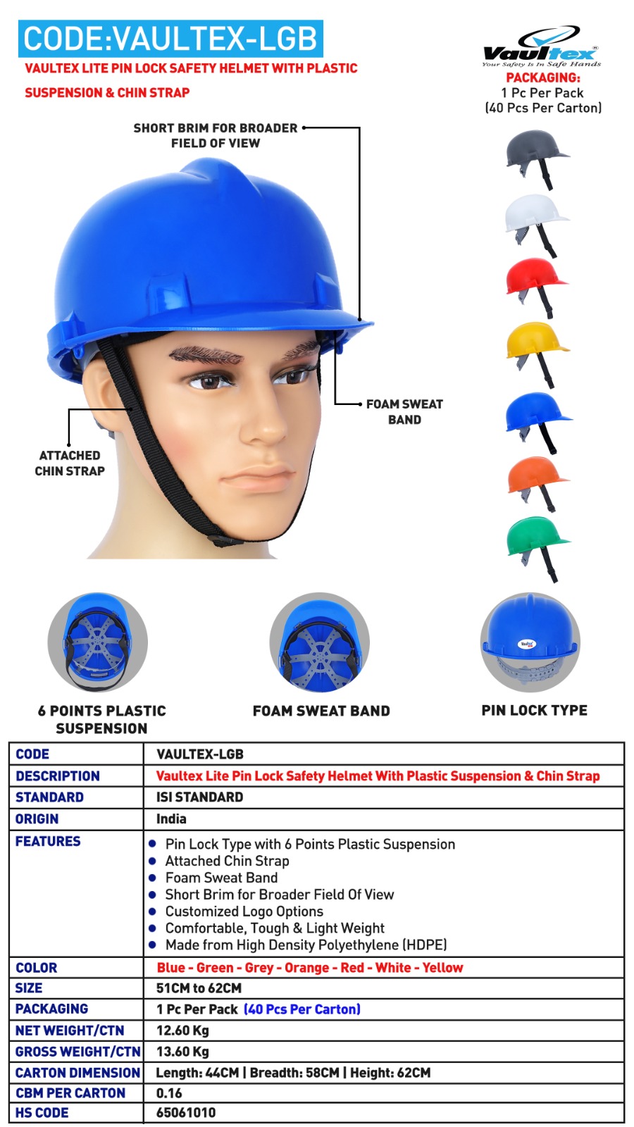 Industrial Uniform 1