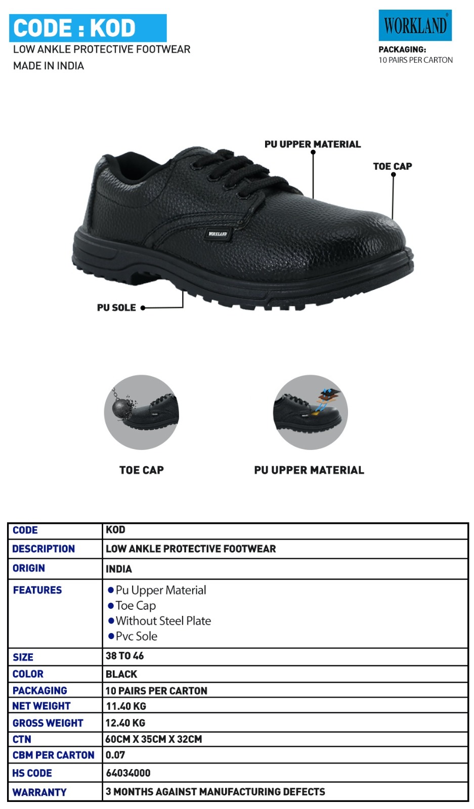 Industrial Uniform 2